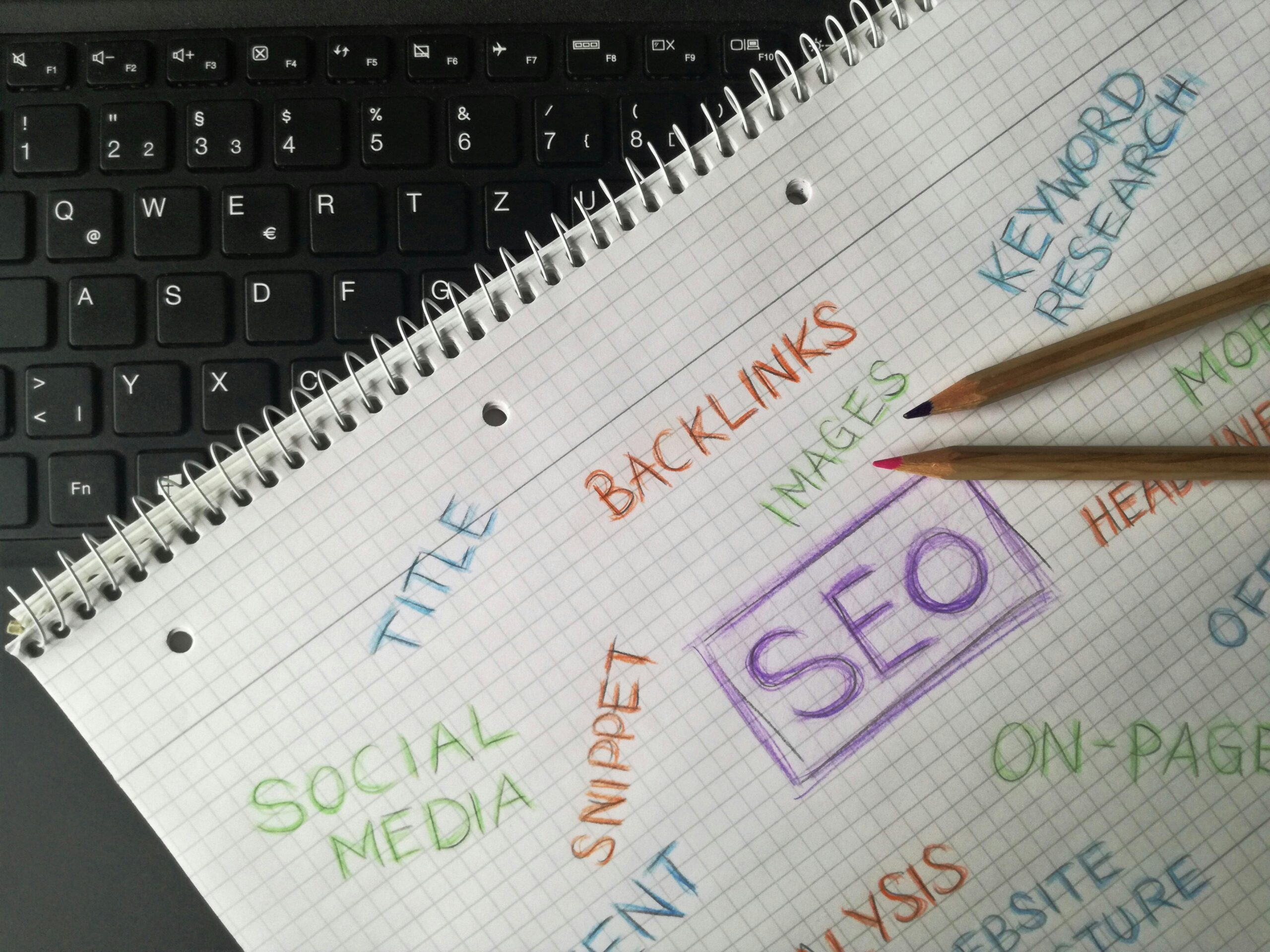 In notepad there is so many writing content ,ON PAGE SEO